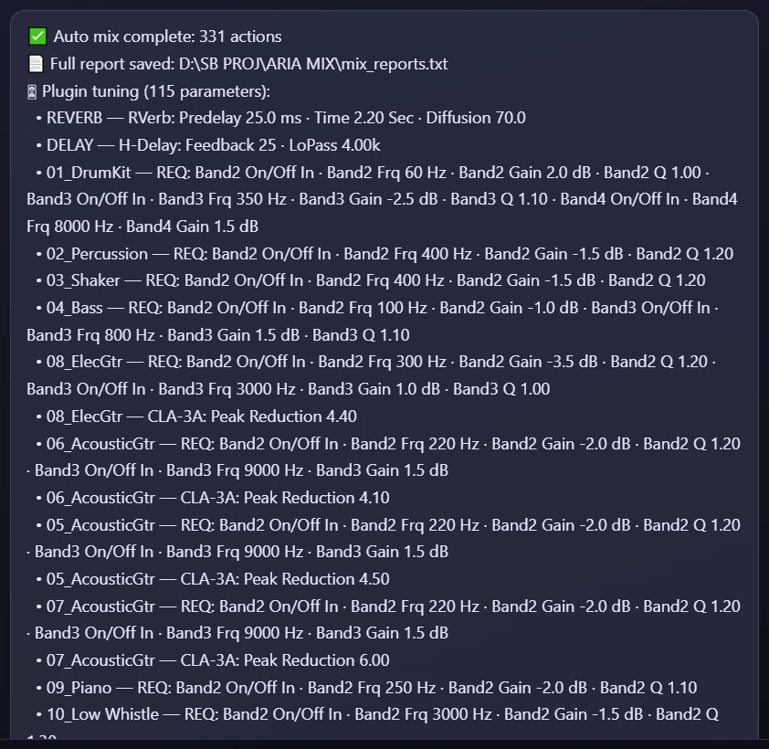 ARIA chat showing 'Auto mix complete: 331 actions' with a detailed per-channel report of EQ and compression settings