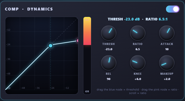Built-in compressor: a draggable transfer curve, gain-reduction meter, and threshold, ratio, attack, release, knee and makeup knobs