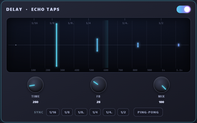 Built-in delay: echo taps on a tempo grid with time, feedback and mix knobs, note-value sync buttons and ping-pong mode