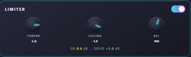 Built-in limiter with threshold, ceiling and release knobs and a live gain-reduction readout
