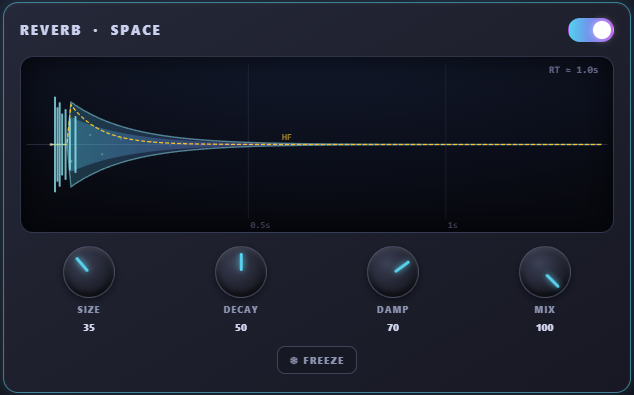 Built-in reverb: a decay-envelope display with size, decay, damp and mix knobs and a freeze button